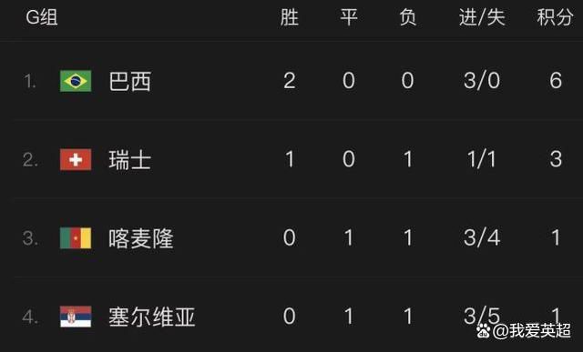 山峰上的浪漫